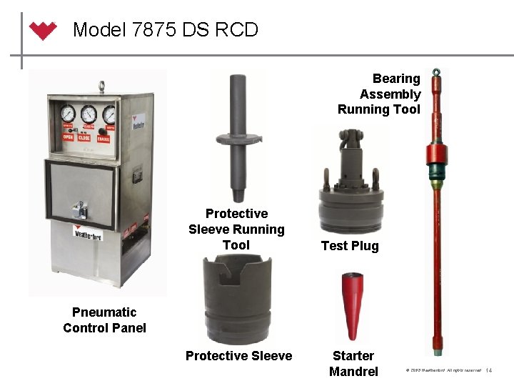 Model 7875 DS RCD Bearing Assembly Running Tool Protective Sleeve Running Tool Test Plug