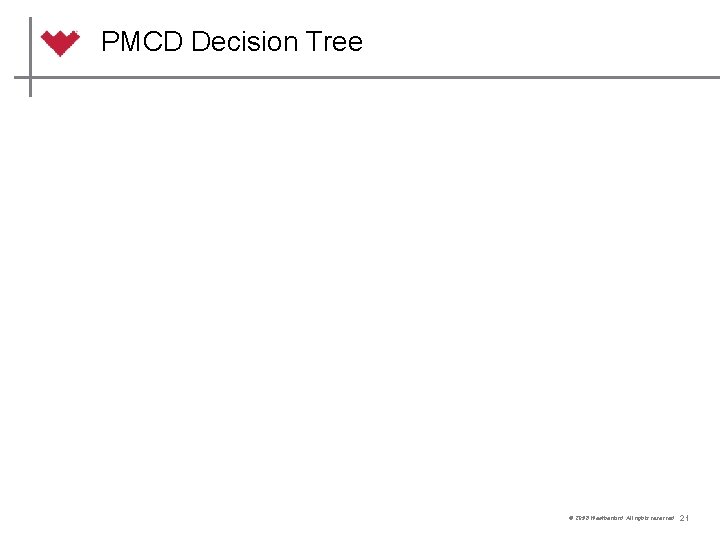 PMCD Decision Tree © 2012 2013 Weatherford. All rights reserved. 21 