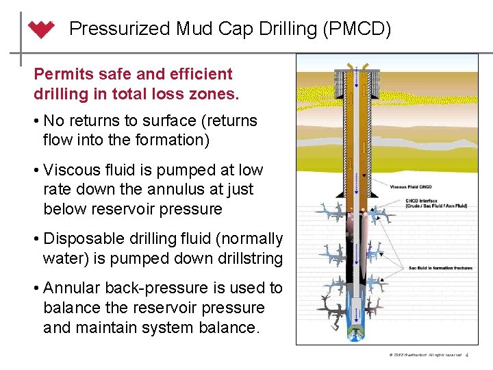 Pressurized Mud Cap Drilling (PMCD) Permits safe and efficient drilling in total loss zones.