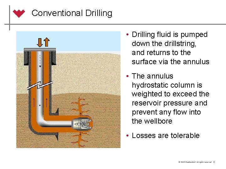 Conventional Drilling • Drilling fluid is pumped down the drillstring, and returns to the