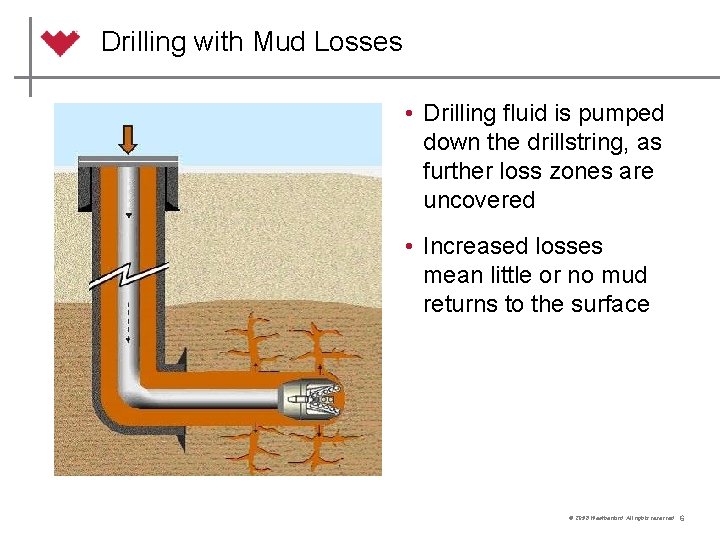 Drilling with Mud Losses • Drilling fluid is pumped down the drillstring, as further