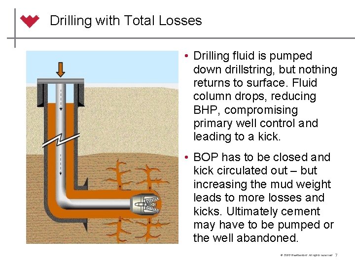 Drilling with Total Losses • Drilling fluid is pumped down drillstring, but nothing returns