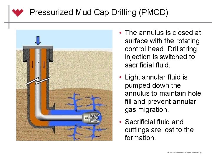 Pressurized Mud Cap Drilling (PMCD) • The annulus is closed at surface with the