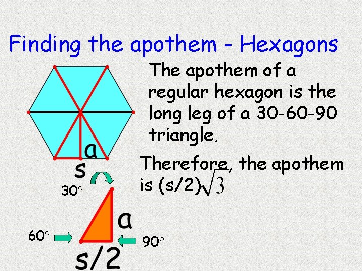 Finding the apothem - Hexagons The apothem of a regular hexagon is the long Finding the apothem - Hexagons The apothem of a regular hexagon is the long