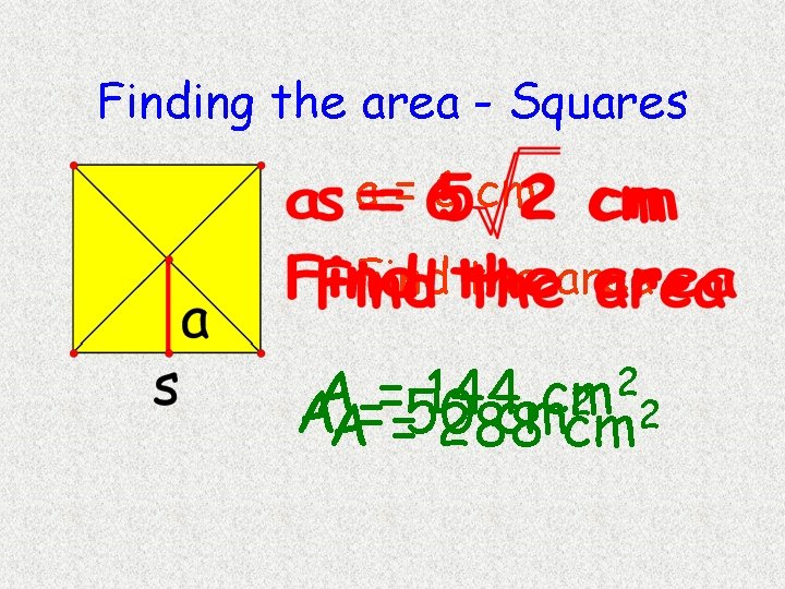 Finding the area - Squares a = 6 cm Find the area 2 A Finding the area - Squares a = 6 cm Find the area 2 A