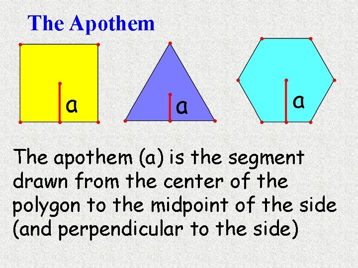 The Apothem The apothem (a) is the segment drawn from the center of the The Apothem The apothem (a) is the segment drawn from the center of the