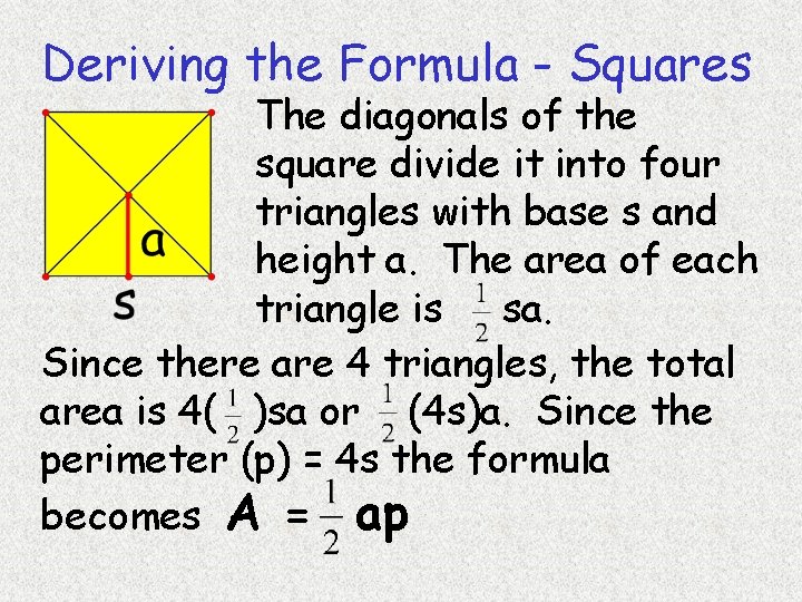 Deriving the Formula - Squares The diagonals of the square divide it into four Deriving the Formula - Squares The diagonals of the square divide it into four