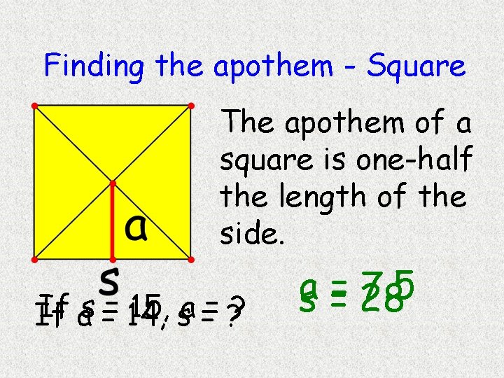 Finding the apothem - Square The apothem of a square is one-half the length Finding the apothem - Square The apothem of a square is one-half the length