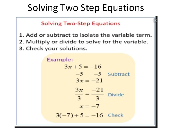 Solving Two Step Equations 