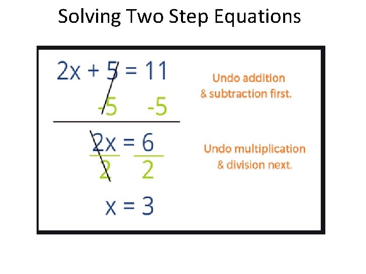 Solving Two Step Equations 