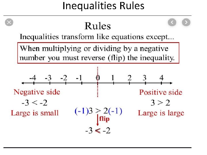 Inequalities Rules 