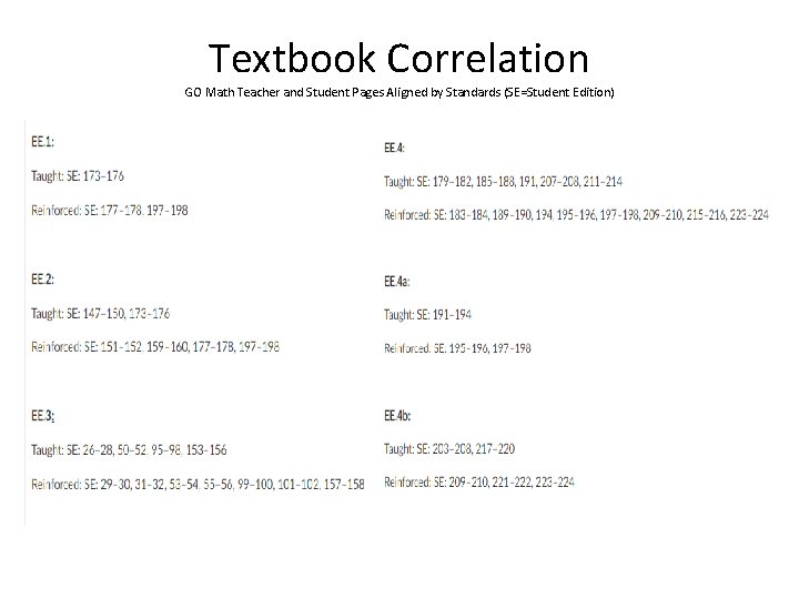 Textbook Correlation GO Math Teacher and Student Pages Aligned by Standards (SE=Student Edition) 