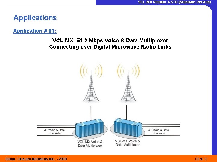 VCL-MX Version 3 -STD (Standard Version) Applications Application # 01: VCL-MX, E 1 2