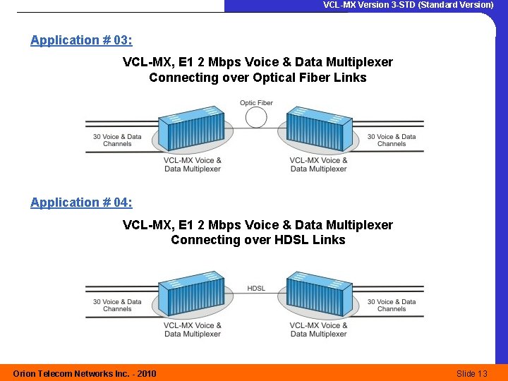 VCL-MX Version 3 -STD (Standard Version) Application # 03: VCL-MX, E 1 2 Mbps