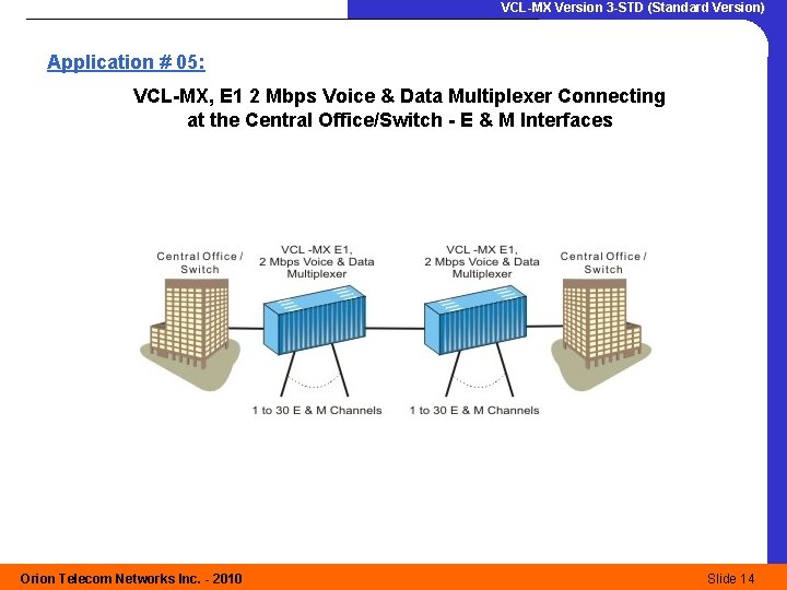 VCL-MX Version 3 -STD (Standard Version) Application # 05: VCL-MX, E 1 2 Mbps