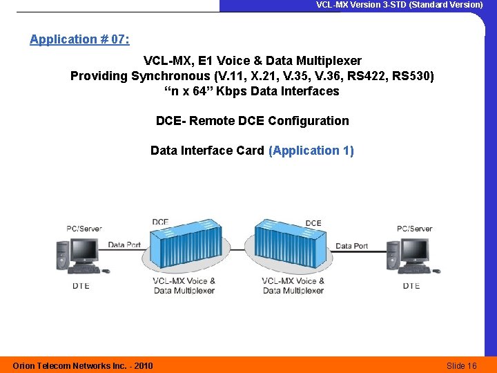 VCL-MX Version 3 -STD (Standard Version) Application # 07: VCL-MX, E 1 Voice &