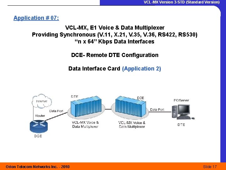 VCL-MX Version 3 -STD (Standard Version) Application # 07: VCL-MX, E 1 Voice &