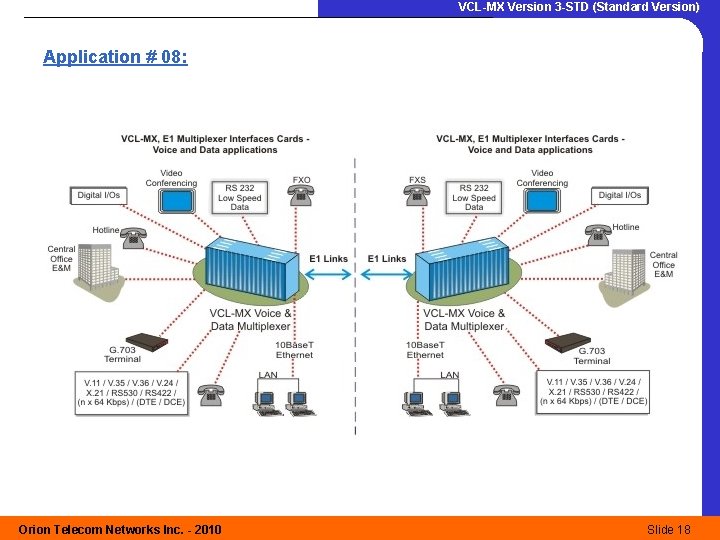 VCL-MX Version 3 -STD (Standard Version) Application # 08: Orion Telecom Networks Inc. -