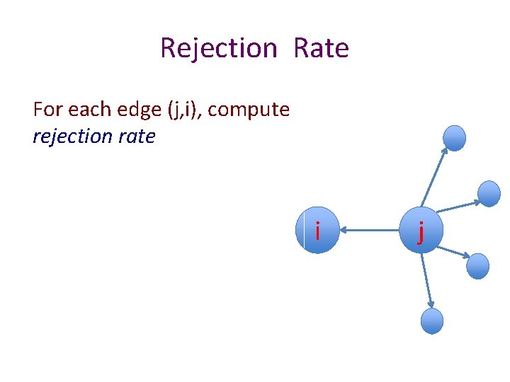 Rejection Rate For each edge (j, i), compute rejection rate i j Rejection Rate For each edge (j, i), compute rejection rate i j