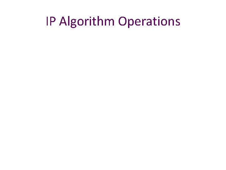 IP Algorithm Operations IP Algorithm Operations