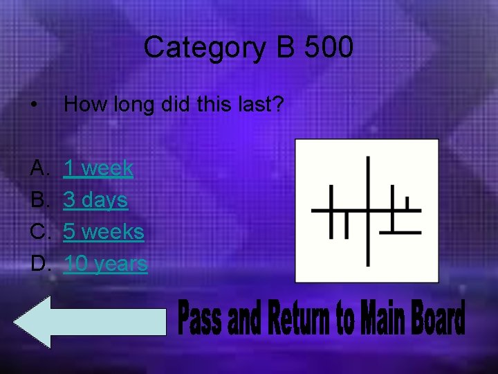 Category B 500 • How long did this last? A. B. C. D. 1