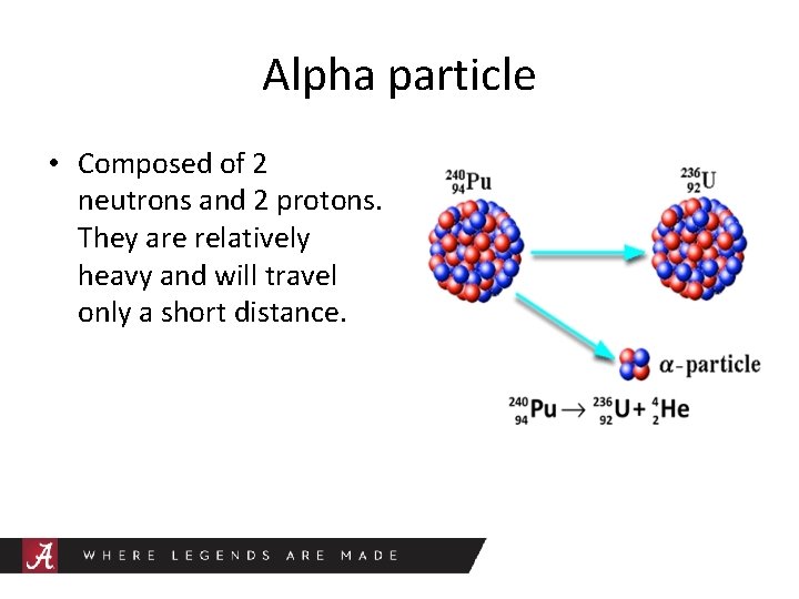 Alpha particle • Composed of 2 neutrons and 2 protons. They are relatively heavy