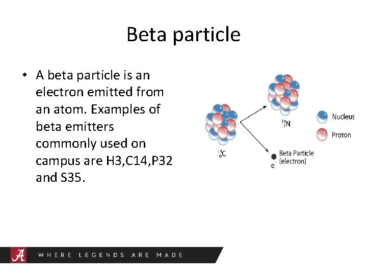 Beta particle • A beta particle is an electron emitted from an atom. Examples