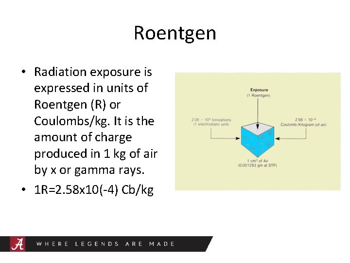 Roentgen • Radiation exposure is expressed in units of Roentgen (R) or Coulombs/kg. It