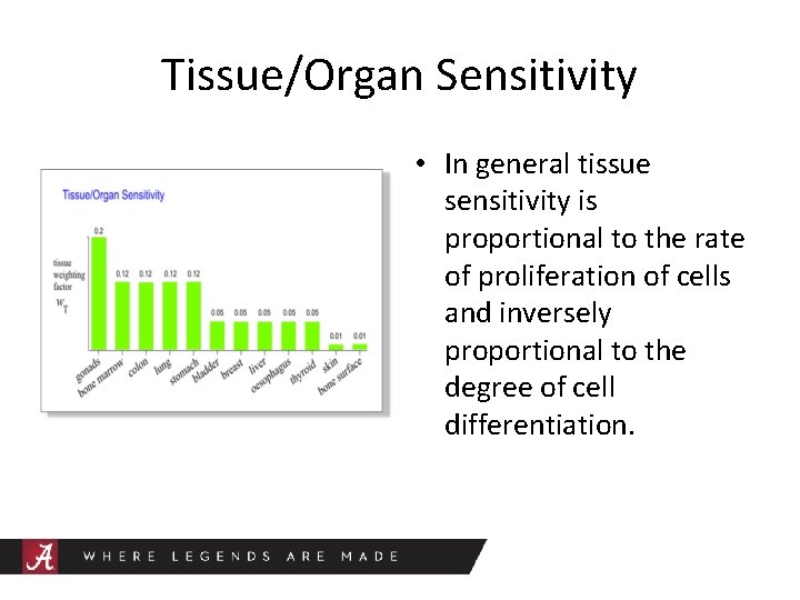 Tissue/Organ Sensitivity • In general tissue sensitivity is proportional to the rate of proliferation