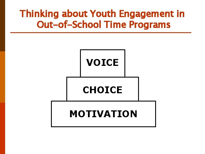 Thinking about Youth Engagement in Out-of-School Time Programs VOICE CHOICE MOTIVATION 