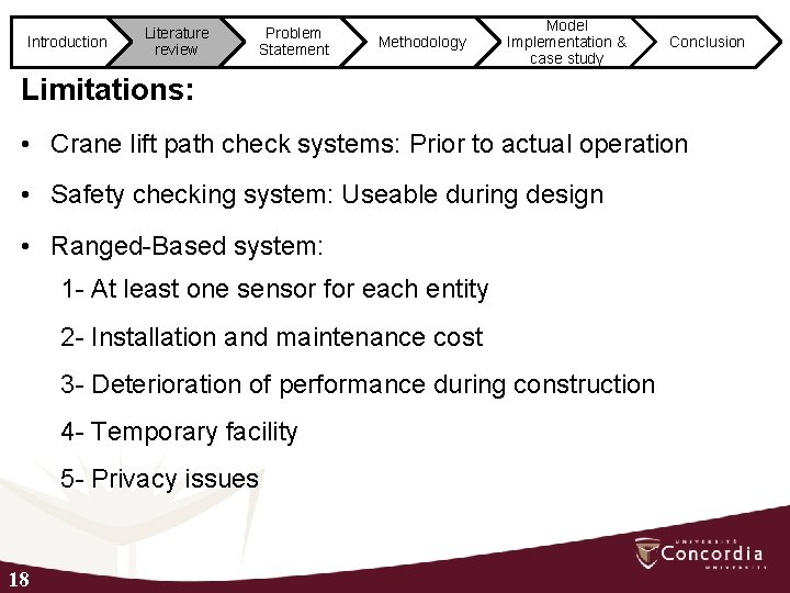 Introduction Literature review Problem Statement Methodology Model Implementation & case study Conclusion Limitations: •