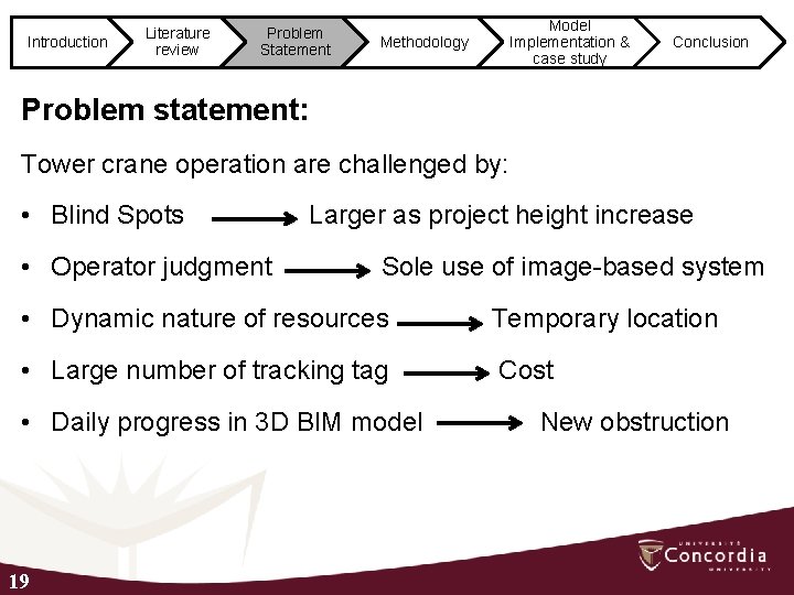 Introduction Literature review Problem Statement Methodology Model Implementation & case study Conclusion Problem statement: