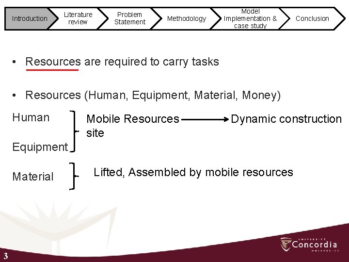 Introduction Literature review Problem Statement Methodology Model Implementation & case study Conclusion • Resources