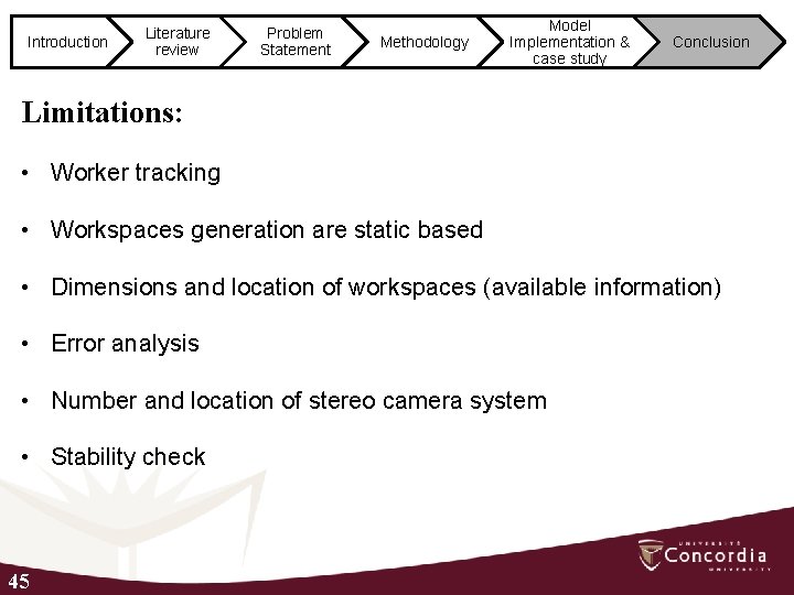 Introduction Literature review Problem Statement Methodology Model Implementation & case study Conclusion Limitations: •