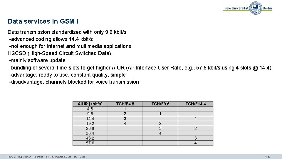 Data services in GSM I Data transmission standardized with only 9. 6 kbit/s -advanced