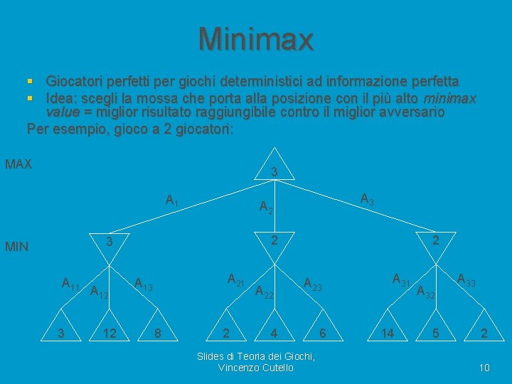 Minimax § Giocatori perfetti per giochi deterministici ad informazione perfetta § Idea: scegli la