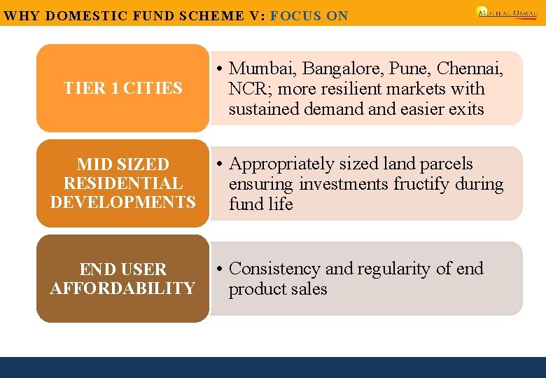 WHY DOMESTIC FUND SCHEME V: FOCUS ON TIER 1 CITIES • Mumbai, Bangalore, Pune,