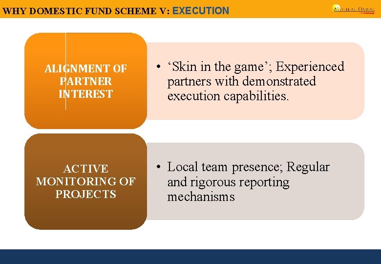 WHY DOMESTIC FUND SCHEME V: EXECUTION ALIGNMENT OF PARTNER INTEREST ACTIVE MONITORING OF PROJECTS