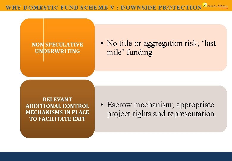 WHY DOMESTIC FUND SCHEME V : DOWNSIDE PROTECTION NON SPECULATIVE UNDERWRITING • No title