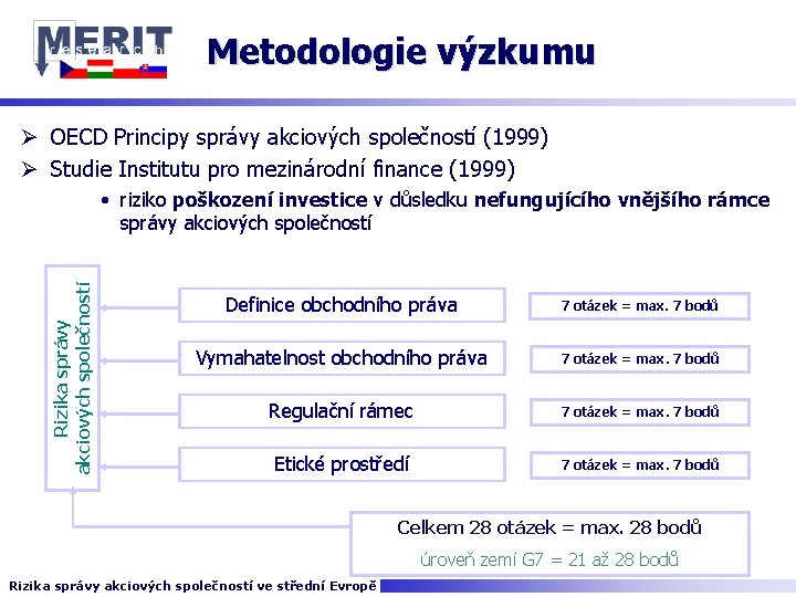 Metodologie výzkumu Ø OECD Principy správy akciových společností (1999) Ø Studie Institutu pro mezinárodní