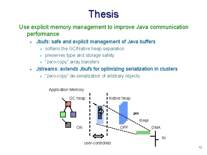 Thesis Use explicit memory management to improve Java communication performance l Jbufs: safe and