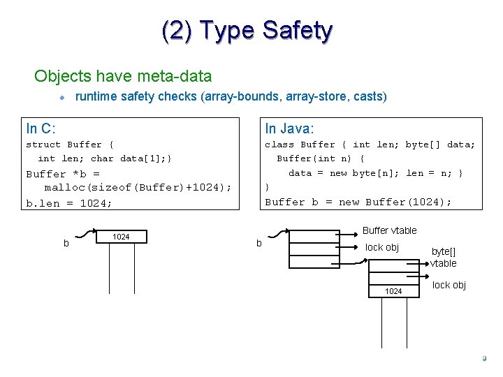 (2) Type Safety Objects have meta-data l runtime safety checks (array-bounds, array-store, casts) In