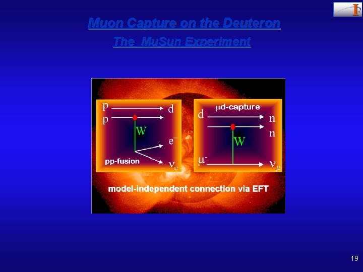 Muon Lifetime Programme At Psi Peter Kammel Fundamental