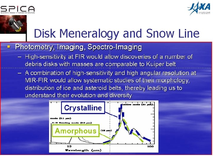 Disk Meneralogy and Snow Line 