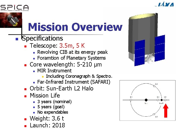 Mission Overview n Specifications n Telescope: 3. 5 m, 5 K n n n