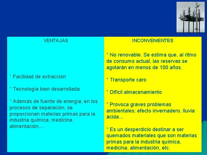 VENTAJAS INCONVENIENTES * No renovable. Se estima que, al ritmo de consumo actual, las
