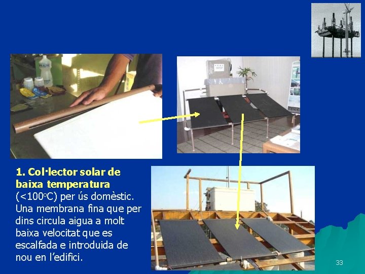 1. Col·lector solar de baixa temperatura (<100 o. C) per ús domèstic. Una membrana