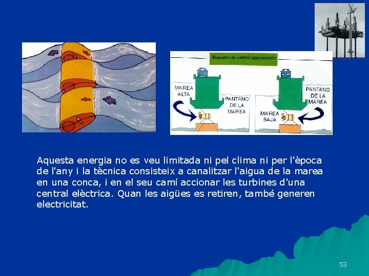 Aquesta energia no es veu limitada ni pel clima ni per l'època de l'any