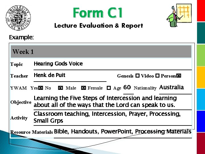 Form C 1 Lecture Evaluation & Report Example: Week 1 Topic Hearing Gods Voice