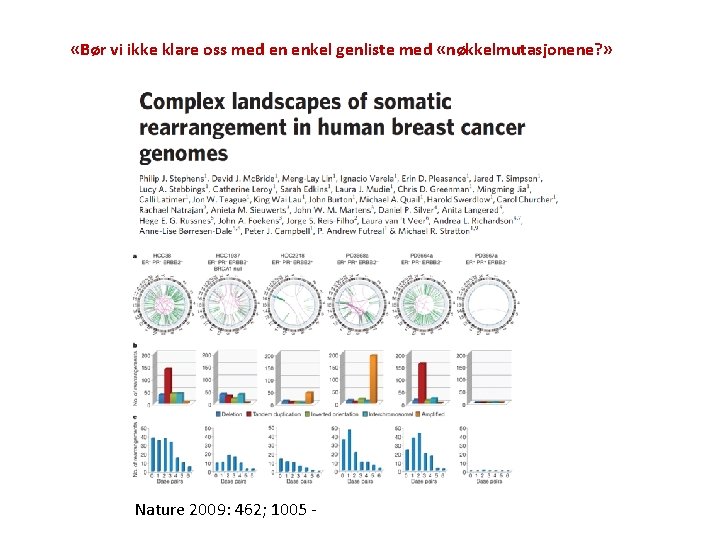  «Bør vi ikke klare oss med en enkel genliste med «nøkkelmutasjonene? » Nature